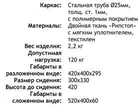 ���� ����� "�������" 25��